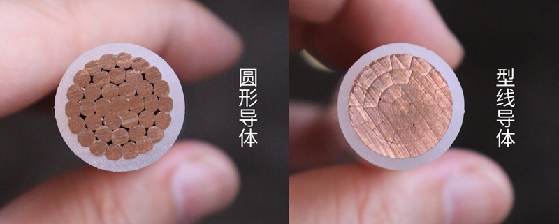 圓形導體和型線導體有什么區別？VR彩票帶你一文秒懂！